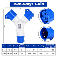 Prise industrielle étanche 220-240V, 3 pôles, 16A, IP44, disponible en OEM/ODM, vente en gros, connecteur d'alimentation personnalisé