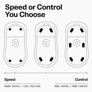 Versión de Control Universal, punto de PTFE, versión ICE, velocidad, juegos, ratón, <span class=keywords><strong>pies</strong></span>, patines, puntos - Product Image 2