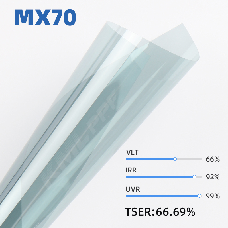MX70