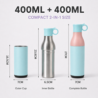 Bouteille isotherme 2-en-1 personnalisée en acier inoxydable avec couvercle à paille anti-fuite et poignée – Gourde de voyage