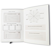 Ensemble cadeau de carnet d'agenda personnalisé 2026 Journal de luxe Carnet de notes à couverture rigide Bloc-notes de papeterie Logo personnalisé imprimé Planificateur