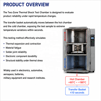 High Low Temperature Thermal Shock Test Chamber 2 Zone Rapid Temperature Change Environmental Testing Equipment Manufacturer