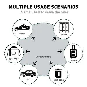 Fábrica al por mayor precio barato zapato desodorante zapatillas ambientador desodorante bola zapatos desodorantes