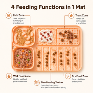 Tapis de léchage personnalisé en silicone pour chien, multi-zones, pour l'alimentation lente et l'enrichissement, adapté aux aliments secs et humides et aux friandises - Product Image 5