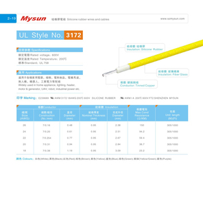 Cabo de Cobre Sólido Resistente a Altas Temperaturas 18 20 <span class=keywords><strong>22</strong></span> 24 26 <span class=keywords><strong>AWG</strong></span> com Revestimento de Borracha e Fibra de Vidro Trançada - Product Image 3