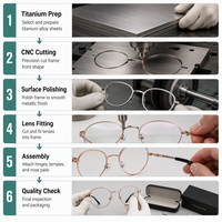 Monturas de Gafas Ópticas Ovaladas de Titanio Ultraligeras para Mujer, Equipadas con Lentes Transparentes de PC, Gafas de Moda para Uso Diario