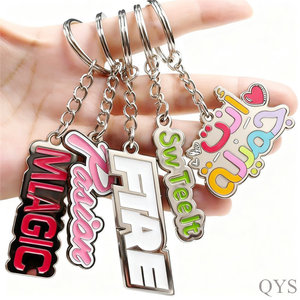 QYS <b>Custom</b> Round Zinc Alloy Carabiner Keychain With Silk Screen Printing For Souvenir Fashion Trend - Product Image 3