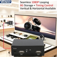 MPC1920-1 Nand Flash 8G 1080P Kotak Signage Digital dengan Rolling Caption 12V hd Usb Media Player untuk Aktivitas Dalam Ruangan