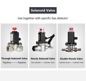 Monitor Kebocoran <span class=keywords><strong>Gas</strong></span> Masak Rumah Tangga AC100-240V, Detektor <span class=keywords><strong>Gas</strong></span> Domestik, <span class=keywords><strong>Alarm</strong></span> Kebocoran <span class=keywords><strong>Gas</strong></span> Metana/<span class=keywords><strong>Gas</strong></span> Alam dengan Katup Solenoid - Product Image 4