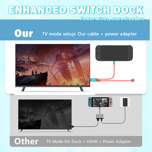 Câble vidéo HD pour Switch 2 4K 60Hz, adaptateur HDMI avec emballage en boîte couleur, longueur 20m, câbles pour console de jeu - Product Image 4