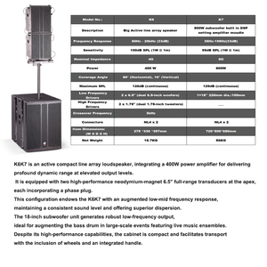 Line array ลำโพงขยายเสียงลำโพงแบบพกพาลำโพง18นิ้วซับวูฟเฟอร์สำหรับงานปาร์ตี้ระบบเสียงระดับมืออาชีพ - Product Image 6