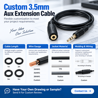 Câble d'extension audio stéréo 3,5 mm TRS mâle vers jack femelle, noir, PVC, signal audio, 1m 2m 3m 5m, OEM personnalisé