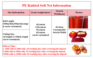 Fornecimento Direto de Fábrica de Sacos de Malha Tubular de PE, Redes Plásticas Duráveis para Embalagem de Batatas, Laranjas e Frutas - Product Image 4