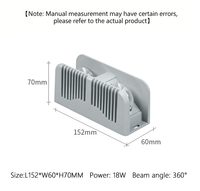 Lumière LED extérieure étanche IP65 pour rebord de fenêtre, en aluminium, à montage mural, angle de faisceau de 360°, garantie de 2 ans pour maison, patio, aménagement paysager