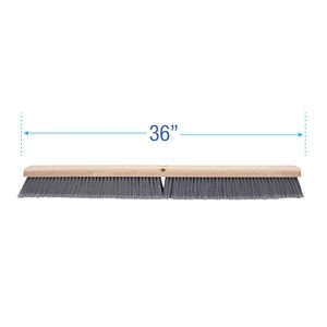 Boardwalk 20436 Floor <b>Cleaning</b> <b>Brush</b> Head 36\" <b>Long</b> <b>Handle</b> <b>with</b> 3\" Gray Flagged Polypropylene Sponge for Kitchen Use - Product Image 4
