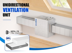 E-VIPO 150~3500m3 Pièces de systèmes CVC Filtre de ventilation unidirectionnel PIV <span class=keywords><strong>pour</strong></span> purificateur <span class=keywords><strong>d</strong></span>'<span class=keywords><strong>air</strong></span> frais de plafond, <span class=keywords><strong>pour</strong></span> hôpitaux et escaliers - Product Image 4