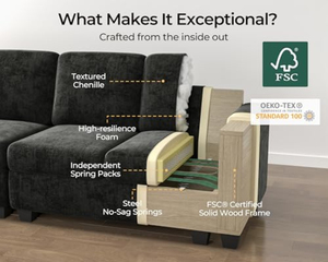 <span class=keywords><strong>Canapé</strong></span> inclinable modulaire surdimensionné avec ottoman de rangement et tiroir, en forme de L profonde, 6 places, inclinable <span class=keywords><strong>électrique</strong></span>ment - Product Image 6