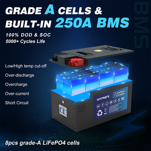 2024 12V 460Ah LiFePO4 Batteriepack, Grade-A LiFePO4 Zellen 100Ah 200Ah 230Ah 300Ah 460Ah für Wohnmobile und Off-Grid-Anwendungen - Product Image 3