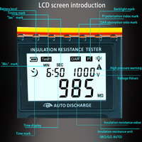 TM508 penguji ketahanan insulasi Digital, pengukur DC 250V/500V/1000V AC 750V Megohmmeter tes insulasi