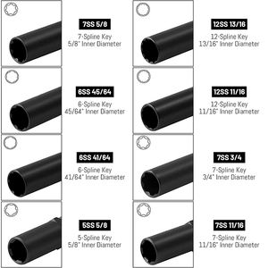 Jeu de 8 clés principales de verrouillage SAE/métrique Kit de démontage de verrouillage de roue intérieure pour le marché secondaire et les pneus de roues - Product Image 5