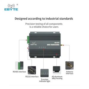 Ebyte E90-DTU(400SL42) Lora Wireless Radio Modem Sx1268 433mhz Data Transceiver Lora Device 5g Sim Card Router - Product Image 3
