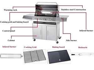 Barbecue a Gas <span class=keywords><strong>in</strong></span> <span class=keywords><strong>Acciaio</strong></span> Inossidabile per Cucina Esterna, Vendita all'Ingrosso da <span class=keywords><strong>BBQ</strong></span> Factory - Product Image 2