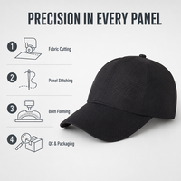 Casquettes de baseball personnalisées brodées à la main en gros, 6 panneaux, boucle métallique, unisexe, quatre saisons, pour adultes, en toile et maille pour l'extérieur