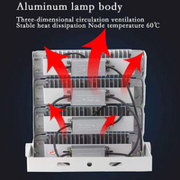 Projecteur LED industriel IP65 AC85-265V 50W-300W, en alliage d'aluminium modulaire, pour entrepôt, parking, éclairage de panneaux publicitaires, CE OEM