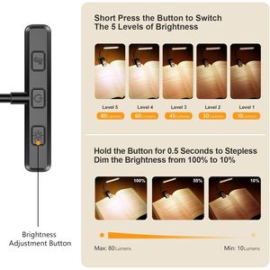 Gritin Clip On Book Light 19 <b>Led</b> Rechargeable Touch Control Eye Caring Reading Lamp For <b>Bed</b> Use - Product Image 2