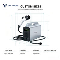 Nouveau chargeur portable AC EV 2KW Mode 4 IEC62196 pour la recharge à domicile en intérieur, certifié CE RoHS ISO FC pour véhicules électriques berlines à batterie