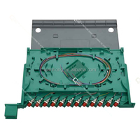 Panel Patch 24 Port ODF 24 96 Port