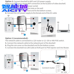Sistema Citofonico Wireless SQ 2026 WIFI POE con Telecamera, Compatibile con Tuya <span class=keywords><strong>Smart</strong></span> Touch Screen Golden Security - Product Image 5