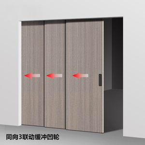 Kit de Herrajes para Rieles de Puerta Corredera de Triple Enlace Wanzhou - Product Image 2
