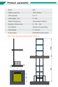 Elevador de Carga Económico de 1m*1m con Capacidad de Carga de 1000 kg, Elevador de Carga Pequeño, <span class=keywords><strong>Precio</strong></span> de Elevador de Carga de <span class=keywords><strong>2</strong></span> y 3 Pisos, Elevador Industrial - Product Image 5