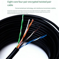 Câble Ethernet intérieur blindé DENIXI Solid CCA CAT6 FTP/SFTP 305m/500m 24/25 AWG 8 conducteurs prenant en charge le PoE 10G pour la maison