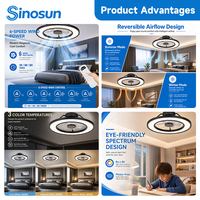 Vente directe d'usine OEM/ODM, ventilateur de plafond LED moderne pour chambre à coucher, 20 pouces, faible bruit, télécommande, variateur d'intensité, avec lumière