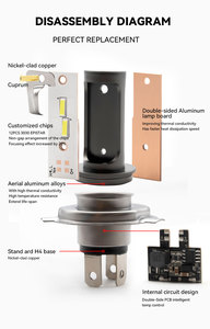 1 + 1 Design più piccola dimensione regolabile Led Car Light H7 lampada automobilistica H11 H4 Auto Led H7 Led lampadina del faro - Product Image 5
