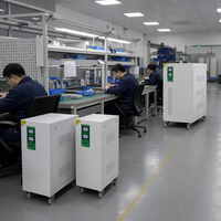 Stabilizer Tegangan Otomatis AVR Handal dengan Kumparan Tembaga 380V untuk Metalurgi OEM TNS-120KVA