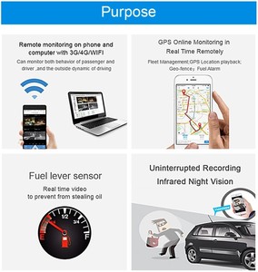 उच्च गुणवत्ता 8 चैनल 1080p hdd मोबाइल dvr <span class=keywords><strong>mdvr</strong></span> GPS 4G वाईफाई सक्षम बस और ट्रक के लिए डिजिटल वीडियो रिकॉर्डर - Product Image 6