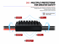 Contrôleur de vitesse de moteur brushless BLDC de qualité industrielle ESC UH60 V2 12-24S LiPo 60A Max DroneCAN/CyphalCAN avec protection IP67 pour