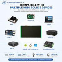 Module d'affichage LCD compact TDO 4,3 pouces avec interface HD-MI 800x480, alimentation Micro USB 5V pour contrôleur embarqué, Raspberry Pi et...