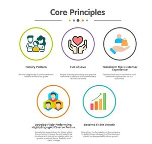 Đồ Chơi Học Tập Cho Trẻ Em Konig, Thẻ <span class=keywords><strong>Flash</strong></span>, Đồ Chơi Giáo Dục Cho Trẻ Nhỏ Và Trẻ Nhỏ - Product Image 6