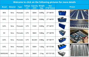 Starmax Catl Ev e Calb 3,7 V 50 Ah 58 Ah 66,2 Ah 93 Ah 114 Ah 117 Ah 133 Ah 141 Ah 150 Ah 180 Ah 218 Ah 234 Ah 280 Ah Nmc Lithium-Ionen-Batterie