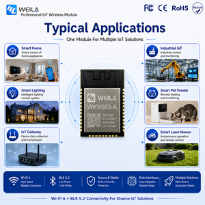 โมดูลไร้สาย <span class=keywords><strong>IoT</strong></span> อัจฉริยะ WiFi 6 BLE 5.2 สำหรับเกตเวย์บ้านอัจฉริยะและ <span class=keywords><strong>IoT</strong></span> อุตสาหกรรม - Product Image 4