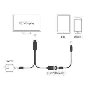 <span class=keywords><strong>Cable</strong></span> Adaptador AV Digital D3114 USB Hembra a HDMI Macho 1080P HDTV para <span class=keywords><strong>TV</strong></span> - Product Image 2
