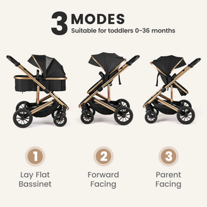Poussette Bébé Nouveau-né 3 en 1 avec Siège <span class=keywords><strong>Auto</strong></span>, Landau et Système de Voyage Pliable – Poussette de <span class=keywords><strong>Luxe</strong></span> pour Bébé – Nouveauté et Vente Flash - Product Image 3