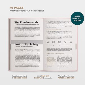 Tùy chỉnh in ấn A5 A4 hàng tuần hàng ngày phản ánh bìa cứng Nhật Ký undated chương trình nghị sự kế hoạch máy tính xách tay Lòng Biết Ơn Tạp Chí - Product Image 5