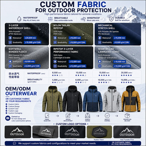 Vêtement de sport d'extérieur isolé haute performance pour femmes, <span class=keywords><strong>veste</strong></span> chaude d'hiver coupe-vent imperméable, prête pour les voyages et les aventures, en vente - Product Image 3