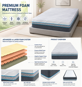 <span class=keywords><strong>Matelas</strong></span> en mousse à mémoire de forme ultra-refroidissant de 12 pouces <span class=keywords><strong>Matelas</strong></span> en gel à couverture en tricot doux au toucher dans une boîte <span class=keywords><strong>Matelas</strong></span> king size - Product Image 1