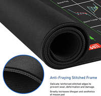 Tapis de bureau XXL en caoutchouc de haute qualité, motifs graphiques grands formats, antidérapant, pour usage professionnel, bords cousus, tapis de souris pour le trading